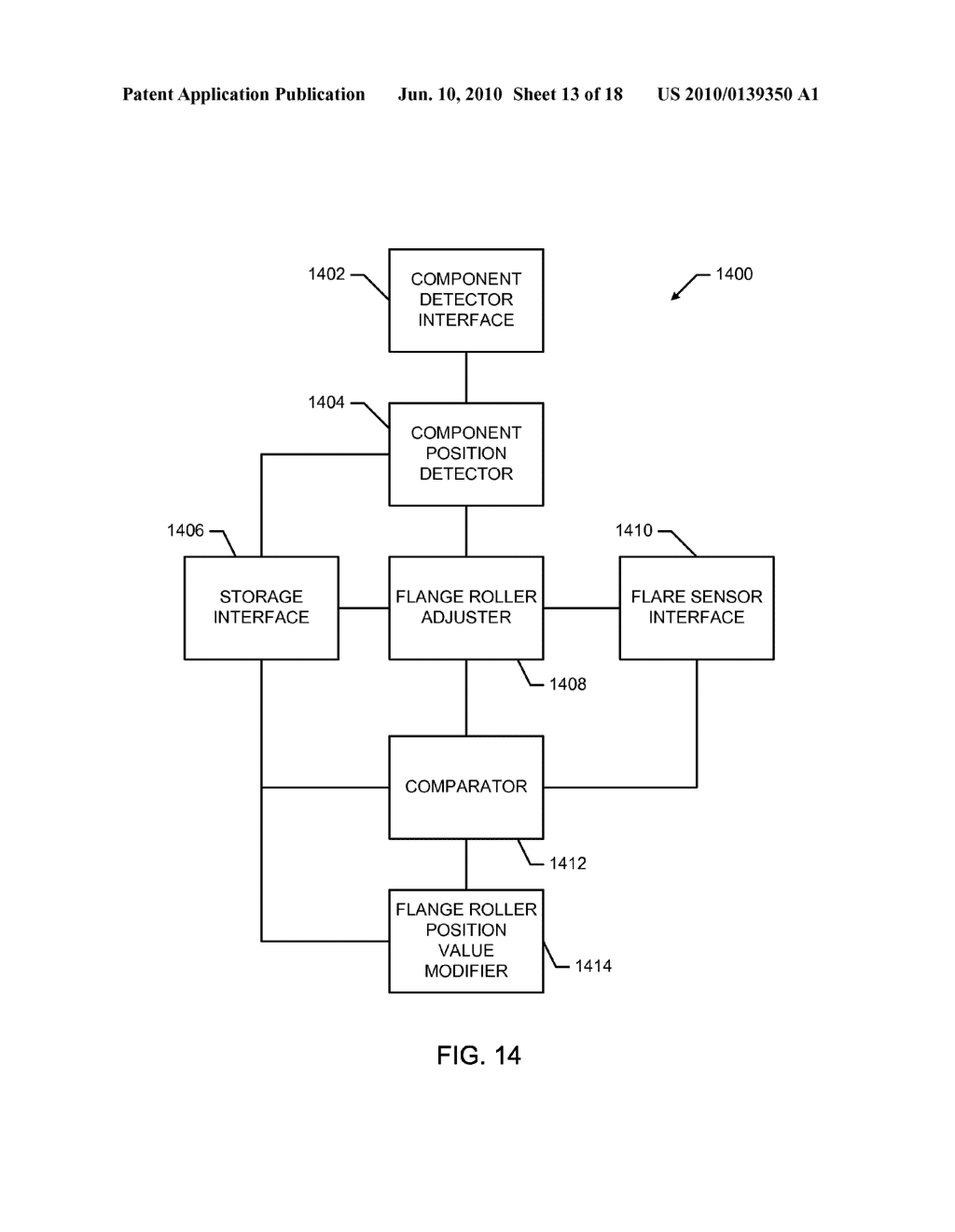 METHODS AND APPARATUS FOR CONTROLLING FLARE IN ROLL-FORMING PROCESSES - diagram, schematic, and image 14