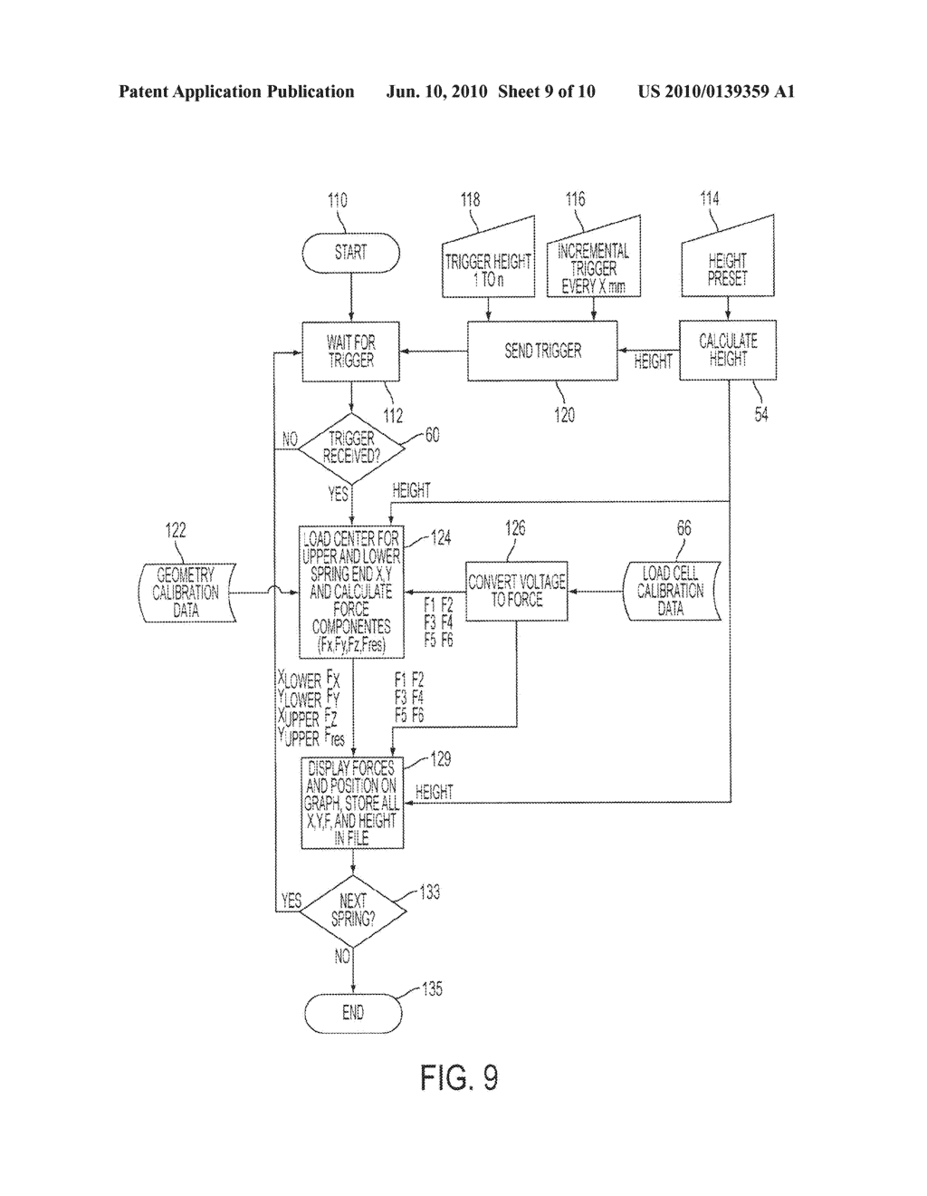 SPRING FORCE COMPONENT TESTER - diagram, schematic, and image 10