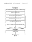 DETERMINING THE FLOW RATE OF AIR IN A COMPUTER SYSTEM diagram and image