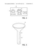 CALIBRATION ARRANGEMENT FOR AN APPARATUS THAT PREPARES A BEVERAGE FROM WATER AND AN INSTANT PRODUCT diagram and image