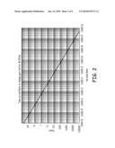 MEMS SENSOR PACKAGE diagram and image