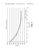 MEMS SENSOR PACKAGE diagram and image