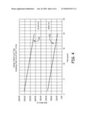 MEMS SENSOR PACKAGE diagram and image