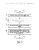 MEMS SENSOR PACKAGE diagram and image