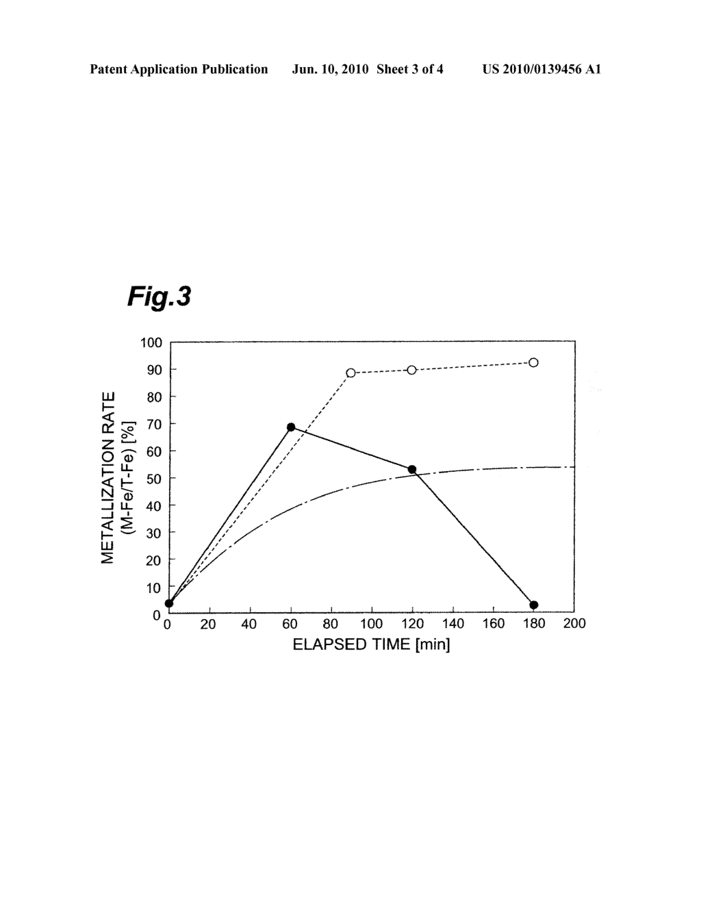 REDUCTION TREATMENT APPARATUS AND METHOD OF REDUCTION TREATMENT - diagram, schematic, and image 04