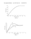 VARIABLE COMPRESSION RATIO PISTON WITH RATE-SENSITIVE RESPONSE diagram and image