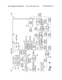 DISHWASHER WITH PROGRAMMABLE STOP TIME diagram and image