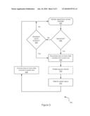 Systems and Methods for an Enhanced Watchdog in Solar Module Installations diagram and image