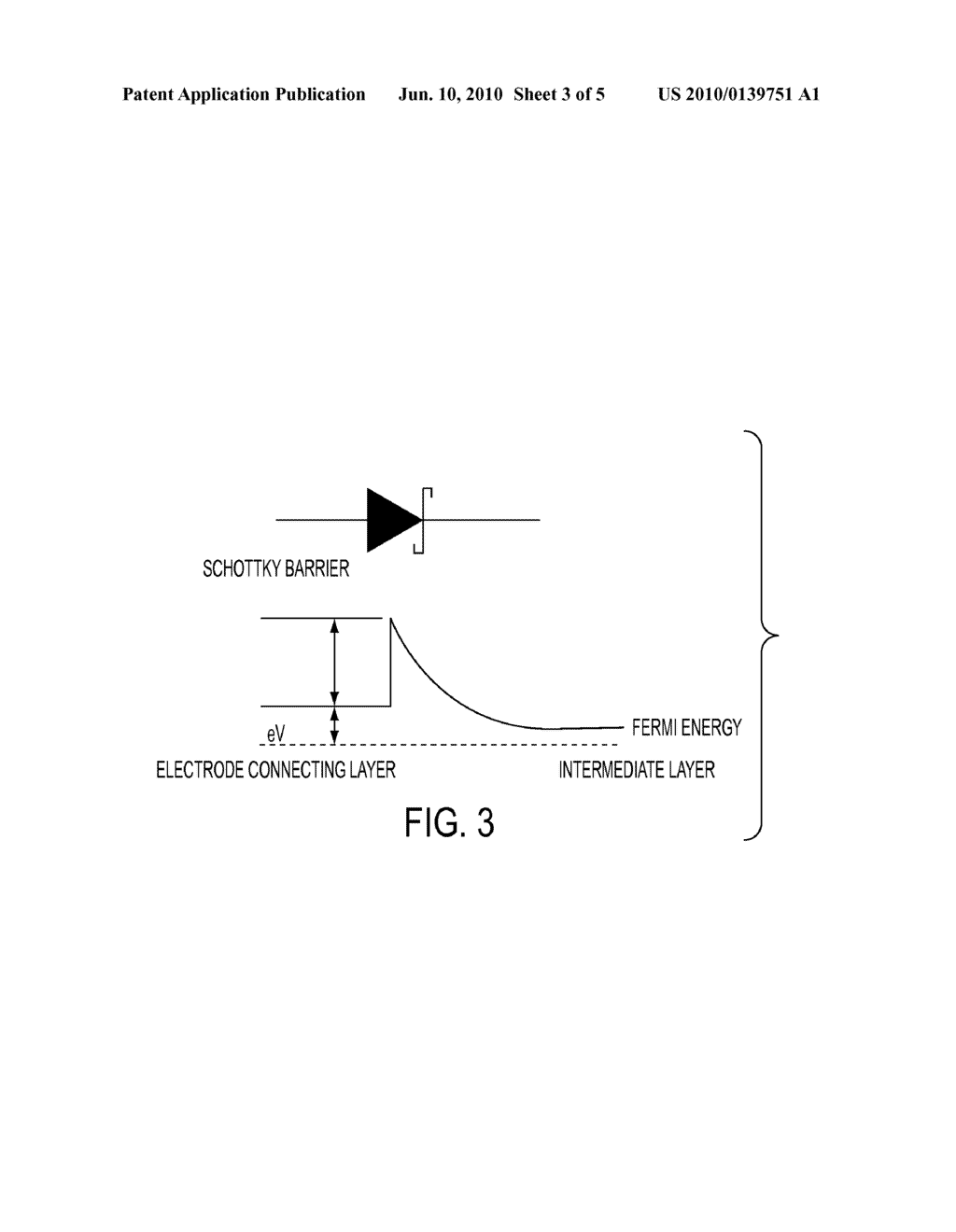 PHOTOVOLTAIC DEVICE AND MANUFACTURING METHOD THEREOF - diagram, schematic, and image 04