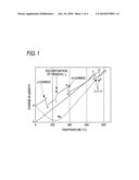 TWO-WAY SHAPE-RECOVERY ALLOY diagram and image