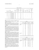 WEAR-RESISTANT STEEL PLATE HAVING EXCELLENT WEAR RESISTANCE AT HIGH TEMPERATURES AND EXCELLENT BENDING WORKABILITY AND METHOD FOR MANUFACTURING THE SAME diagram and image