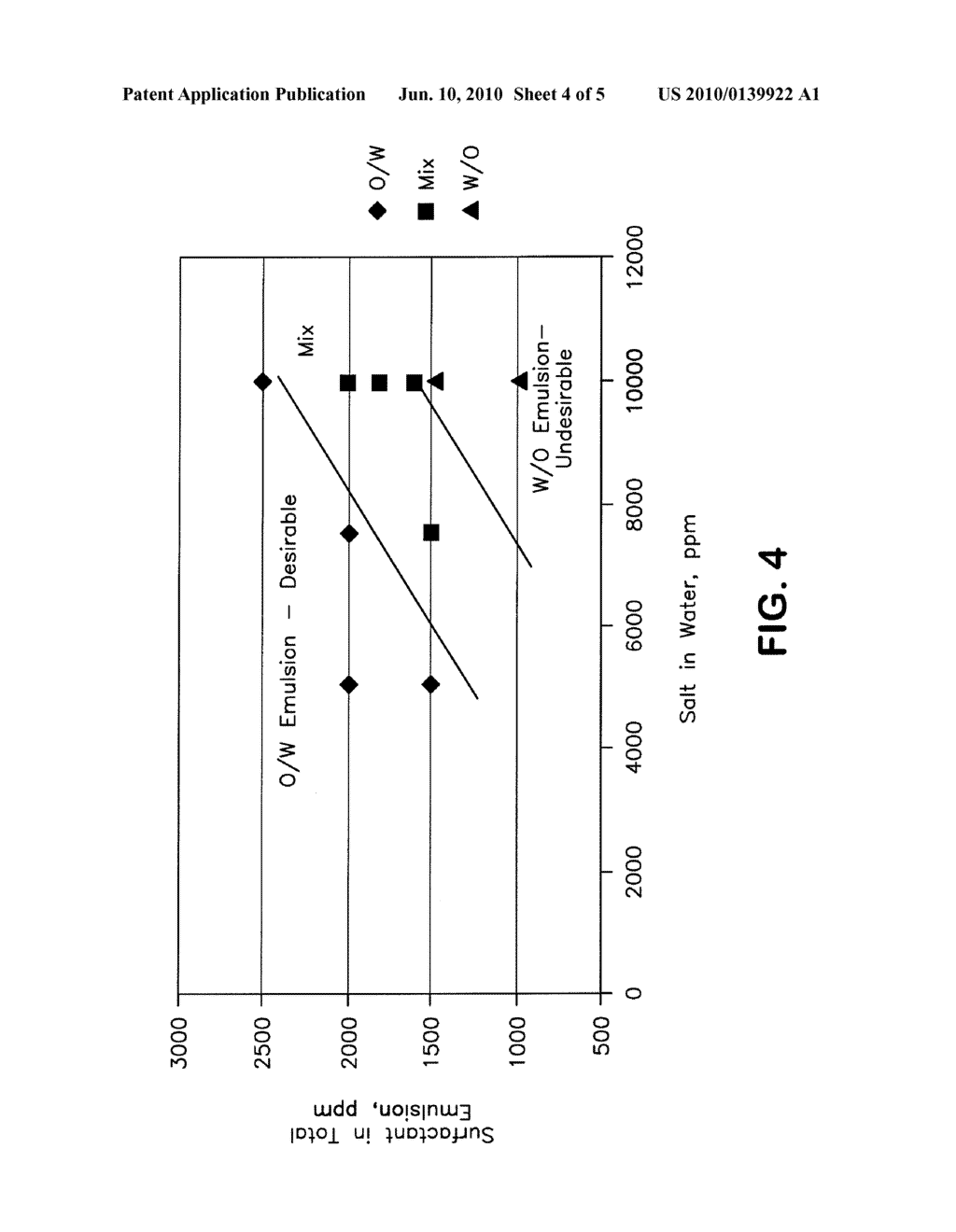 PROCESS FOR PRODUCING HEAVY OIL - diagram, schematic, and image 05