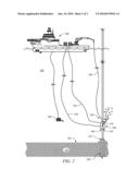 Method and apparatus for removing plugs from subsea equipment through the use of exothermic reacting chemicals diagram and image