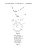 INSULATOR MATERIAL AND METHOD FOR MANUFACTURING THEREOF diagram and image