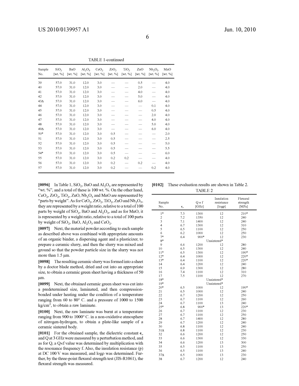 Ceramic composition, method for producing the same, ceramic substrate and method for producing ceramic green layer - diagram, schematic, and image 08