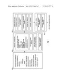 Active Vibration Control for Subterranean Drilling Operations diagram and image