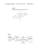 DRIVE CONTROL APPARATUS FOR ROTATING ELECTRIC MACHINES AND VEHICLE diagram and image