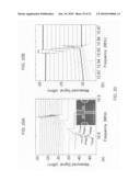 VERY LOW VOLTAGE, ULTRAFAST NANOELECTROMECHANICAL SWITCHES AND RESONANT SWITCHES diagram and image