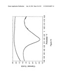 Instantaneous Electrodeposition of Metal Nanostructures on Carbon Nanotubes diagram and image