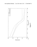 Instantaneous Electrodeposition of Metal Nanostructures on Carbon Nanotubes diagram and image