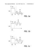 METHOD AND SEPARATOR SYSTEM FOR SEPARATING MAGNETIC PARTICLES, SEPARATOR COLUMN FOR USE IN A SEPARATOR SYSTEM diagram and image