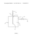 POLYMERIZED POLYMERIC FLUID STORAGE AND PURIFICATION METHOD AND SYSTEM diagram and image