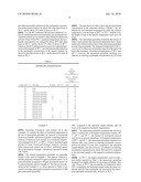 Acrylamide Removal from Aqueous Fluid Bodies diagram and image