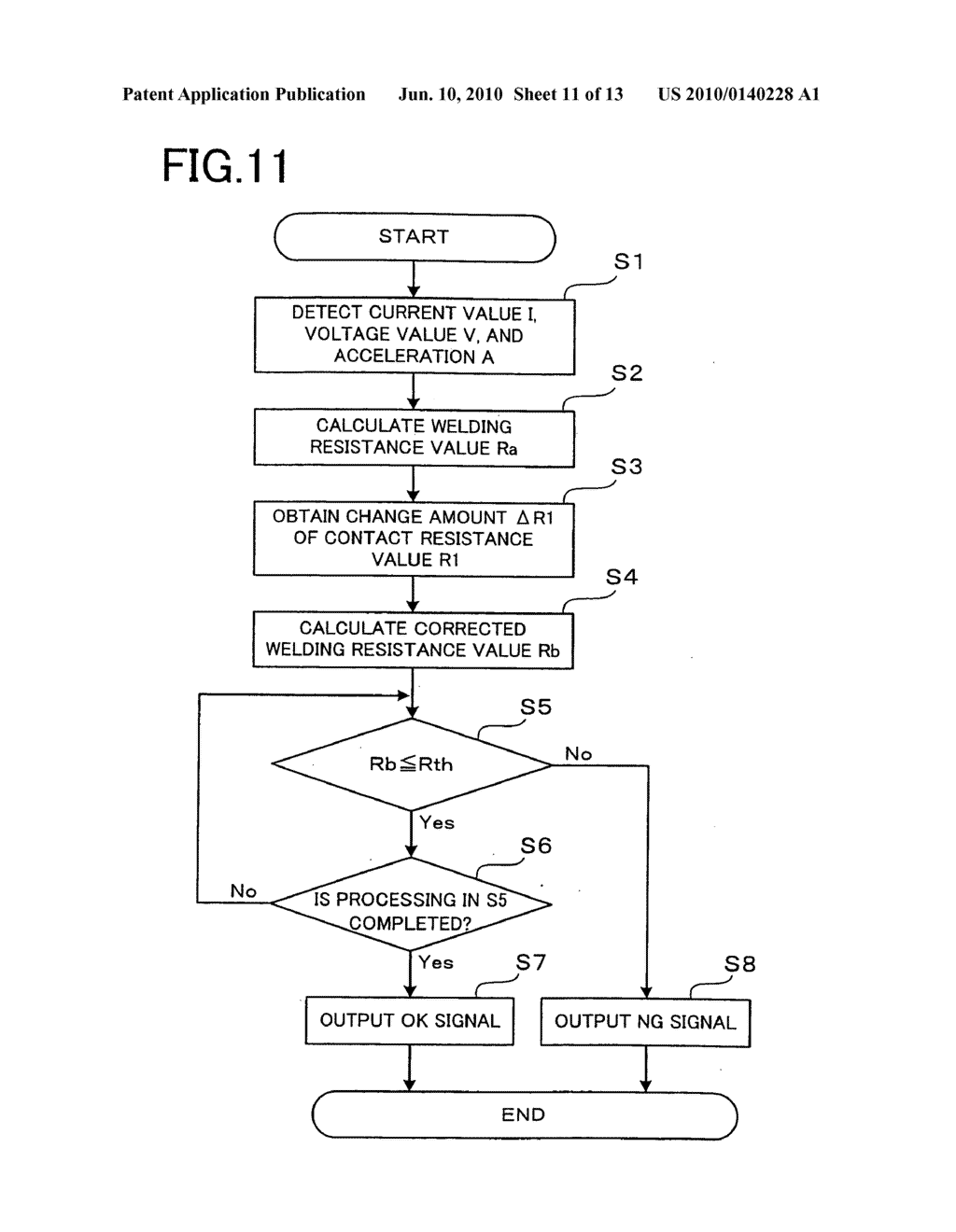 Resistance welding quality determination method and resistance welding quality determination apparatus - diagram, schematic, and image 12