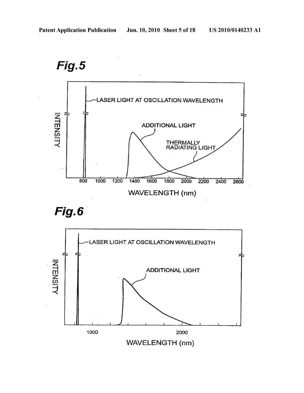 Laser processing apparatus,laser processing temperature measuring apparatus,laser processing method,and laser processing temperature measuring method - diagram, schematic, and image 06