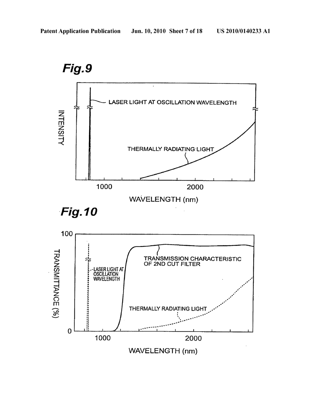 Laser processing apparatus,laser processing temperature measuring apparatus,laser processing method,and laser processing temperature measuring method - diagram, schematic, and image 08