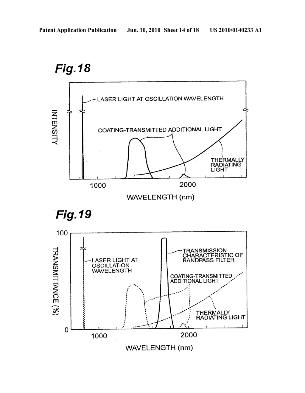 Laser processing apparatus,laser processing temperature measuring apparatus,laser processing method,and laser processing temperature measuring method - diagram, schematic, and image 15