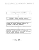 Carbon nanotube heater diagram and image