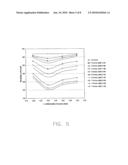 CONTROLLING THE RATED BURST PRESSURE OF A RUPTURE DISC THROUGH THE USE OF CONTROL SCORES ON THE DISC DOME diagram and image