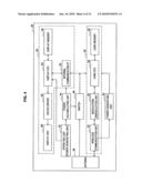 INFORMATION PROCESSING DEVICE, COMMUNICATION CONTROL METHOD AND PROGRAM diagram and image