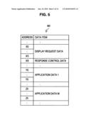 INFORMATION PROCESSING DEVICE, COMMUNICATION CONTROL METHOD AND PROGRAM diagram and image