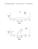 APPARATUS COMPRISING IMAGE SENSOR diagram and image