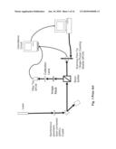 METHOD AND SYSTEM FOR QUANTUM AND QUANTUM INSPIRED GHOST IMAGING diagram and image