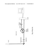 METHOD AND SYSTEM FOR QUANTUM AND QUANTUM INSPIRED GHOST IMAGING diagram and image