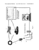 METHOD AND SYSTEM FOR QUANTUM AND QUANTUM INSPIRED GHOST IMAGING diagram and image