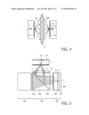 OPTICAL SYSTEM FOR MAPPING SIGNAL LIGHT ONTO A DETECTOR diagram and image