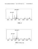 RADICAL ANIONS FOR ELECTRON TRANSFER DISSOCIATION diagram and image