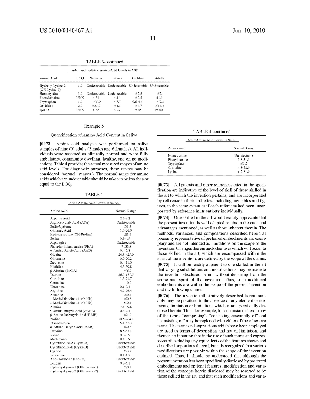 ANALYSIS OF AMINO ACIDS IN BODY FLUID BY LIQUID CHROMATOGRAPHY-MASS SPECTROMETRY - diagram, schematic, and image 14