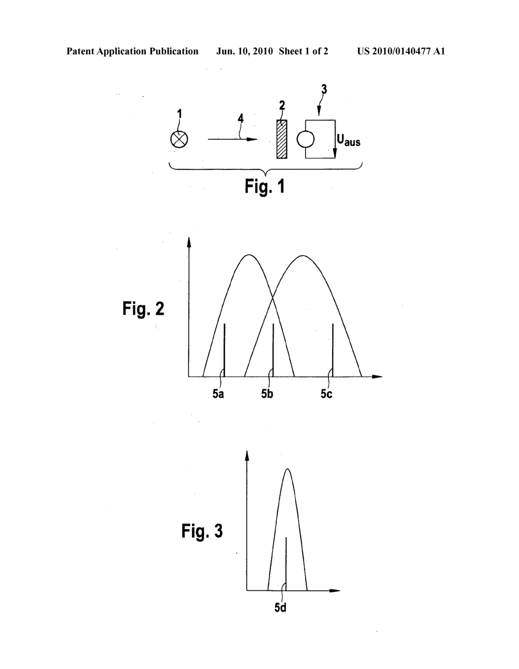 METHOD AND DEVICE FOR GAS ANALYSIS - diagram, schematic, and image 02