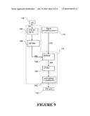 Gas Detector diagram and image