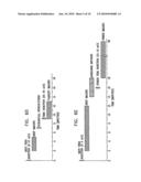 RADIOIMAGING APPLICATIONS OF AND NOVEL FORMULATIONS OF TEBOROXIME diagram and image