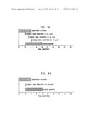 RADIOIMAGING APPLICATIONS OF AND NOVEL FORMULATIONS OF TEBOROXIME diagram and image