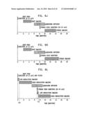 RADIOIMAGING APPLICATIONS OF AND NOVEL FORMULATIONS OF TEBOROXIME diagram and image