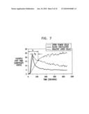 RADIOIMAGING APPLICATIONS OF AND NOVEL FORMULATIONS OF TEBOROXIME diagram and image