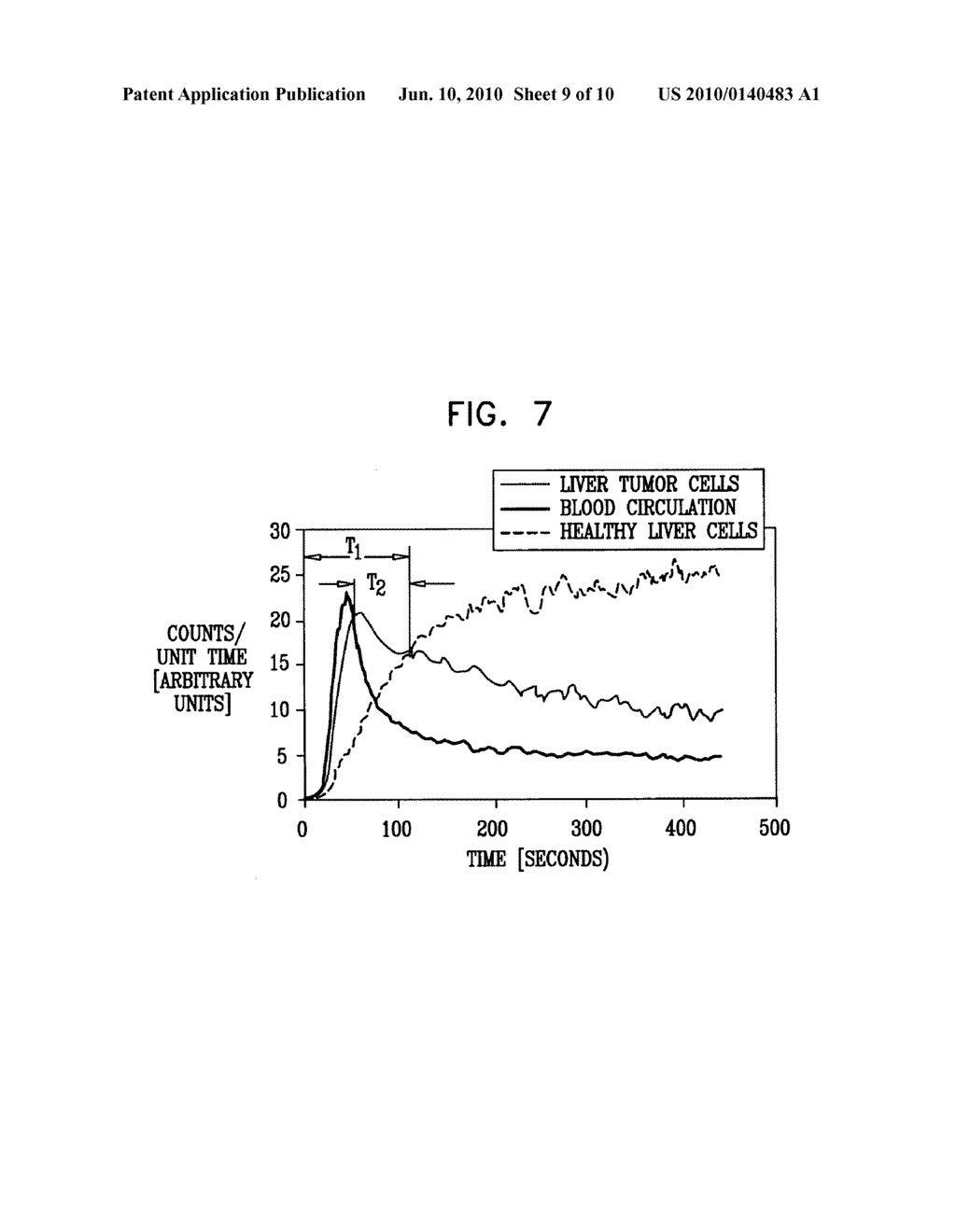 RADIOIMAGING APPLICATIONS OF AND NOVEL FORMULATIONS OF TEBOROXIME - diagram, schematic, and image 10