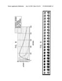 RADIOIMAGING APPLICATIONS OF AND NOVEL FORMULATIONS OF TEBOROXIME diagram and image